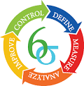 Lean Six Sigma Black Belt (LSSBB) Training & Proctored Certification Exam